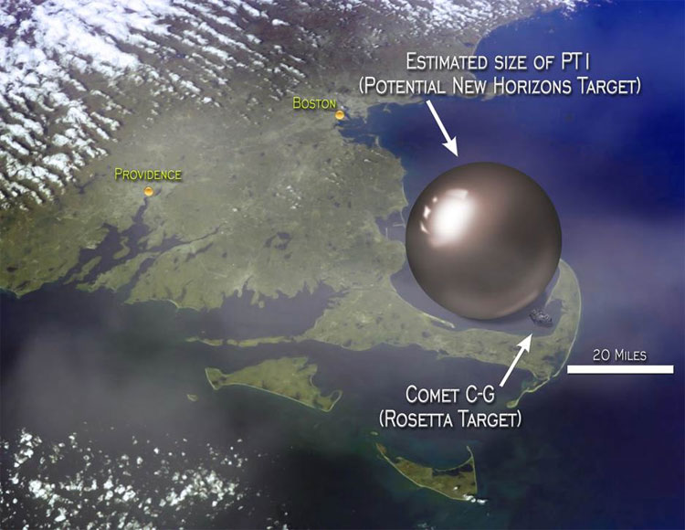 Tàu New Horizons đang bay hướng đến một thiên thạch cổ có tên MU69