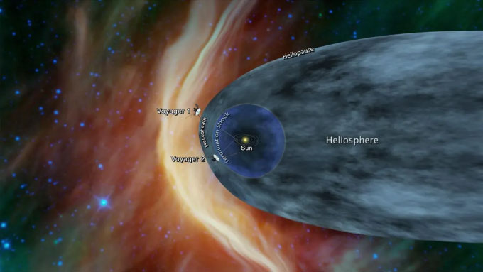 Heliopause - Bức tường lửa ẩn nhiệt độ kỷ lục